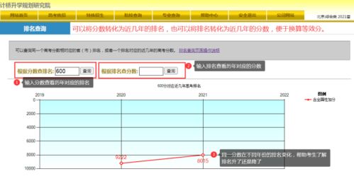 2025年实测这5种草存活率超90%，选错品种种草真的等于白忙活吗？