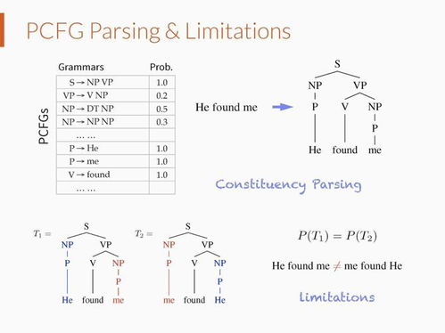 上个月用复活土种薄荷，7天爆盆比新土还猛！秘诀是混入5%碾碎的宠物粮， 比缓释肥梗持久