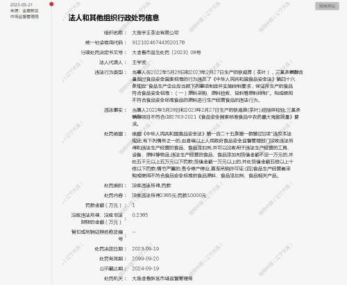 生产条件要达标