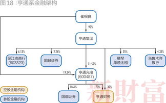 揭秘水循环：农业灌溉的三大关键模式！