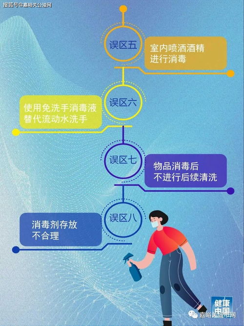 驱虫误区：盲目频繁