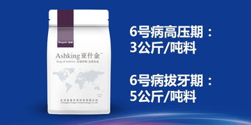 环丙唑：守护麦田的再说说防线