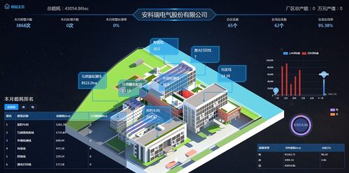 “灭蝇技术在精细养殖中的应用探讨”