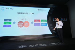 网络广告计费方式解析：CPA、 CPS、CPM、CPT、CPC