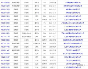 精准配比方案， 确保防治效果