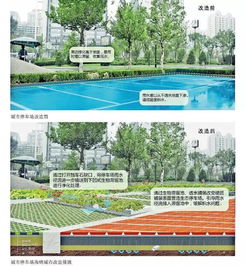 公园绿地， 这个我得详细说说