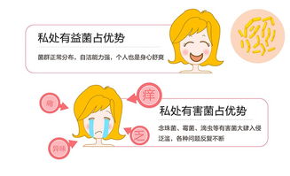 肥皂洗洗更健康