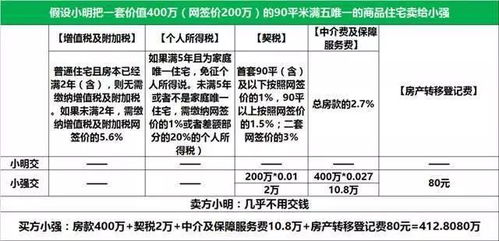为啥大冬天长新芽？三大元凶要记牢