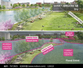 生态公园景观设计理念浅析