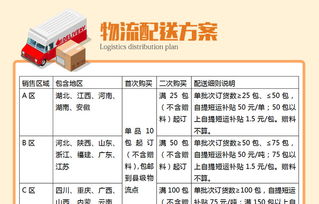 大猪宝猪浓缩饲料配比误区，日均增重900g方案成本对比，哪种更划算？