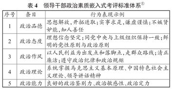 什么是驱秽？