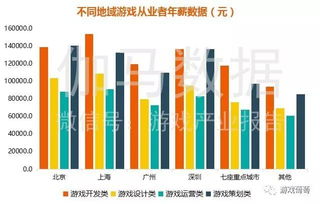 国家队管理的优化：职业规划的新视角