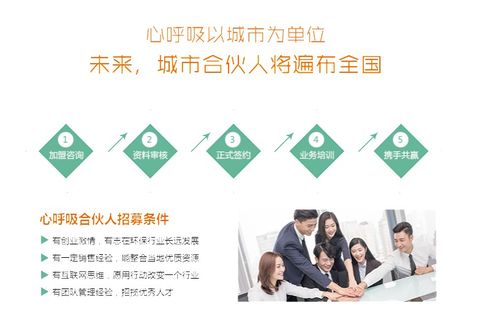 除甲醛生意：如何从零开始，赚到真金白银？