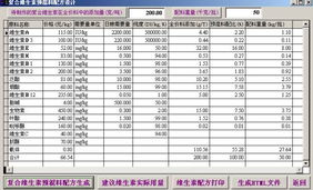 饲料预混料产品标准备案流程是怎样的？全价饲料中预混料配方计算有哪些注意事项？