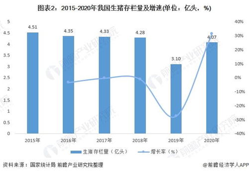 2025猪饲料品牌实力解码中，龙头企业市场版图与产品竞争力如何深度解析？