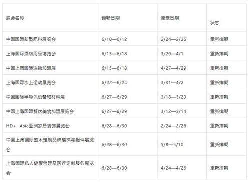 2026年全国饲料展览会福州时间表上，有哪些值得关注的展会亮点？