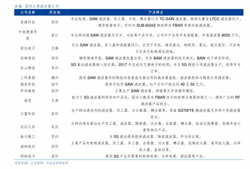 农药检测，为啥这么贵？