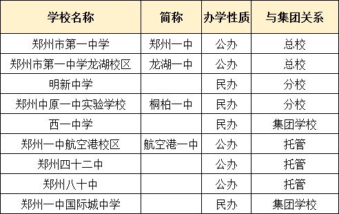 中粮饲料排名中，中粮旗下的饲料公司有哪些？