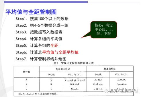 土壤板结之谜：深层解析成因与治理