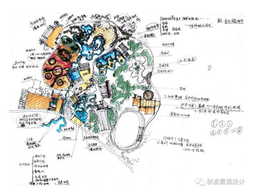 公园规划，一场与自然的亲密对话