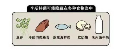 间隔期里的注意事项