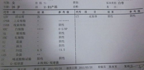 植物酸碱如何辨？pH值测试见分晓