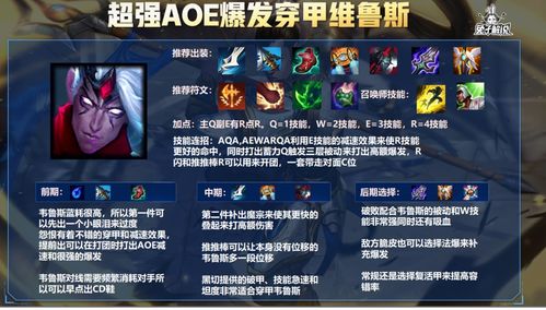 穿甲维鲁斯：输出技Neng大揭秘