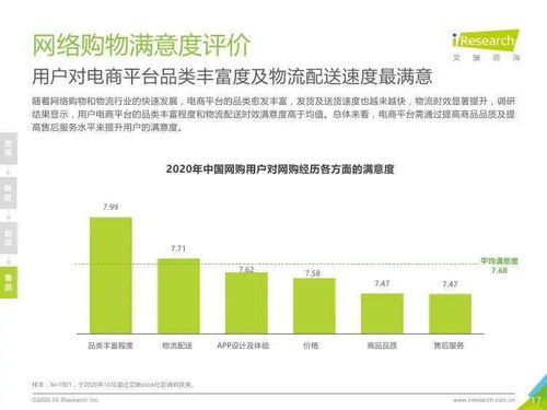 电商平台：寻找信誉良好的商家