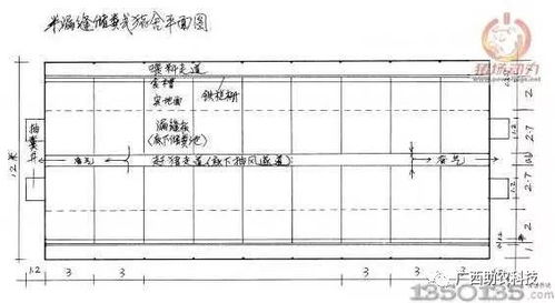新型养猪舍多层设计如何兼顾环保验收标准？