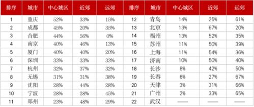 品牌简介， 实力见证