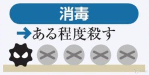 市场上的好评，是啥意思？