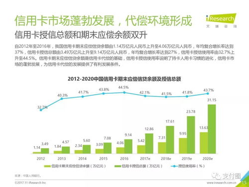 猪饲料经销商代理利润如何？不同品牌、市场、规模影响大吗？