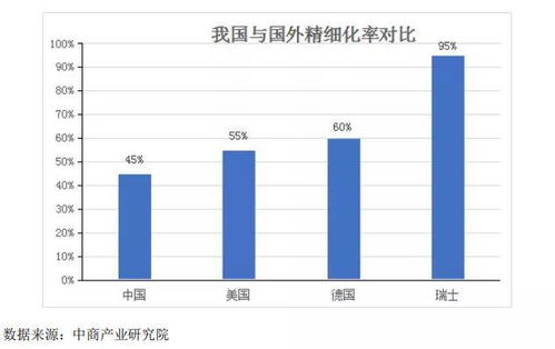 2025年农药植保新型高效低毒产品盘点