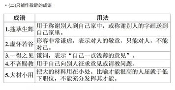 职场沟通巧嫁接