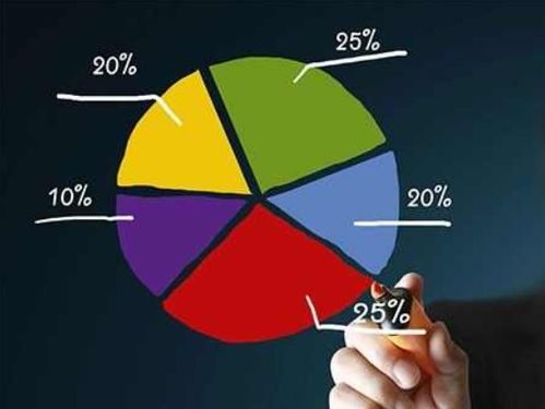 加入苗木专业合作社