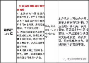 金虎养殖方法及注意事项有哪些？饲养指南和关注事项全解析