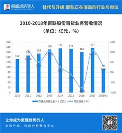 如何通过智能化升级和原料替代双轨并行，有效娱乐饲料行业成本、效率与环保三大痛点？