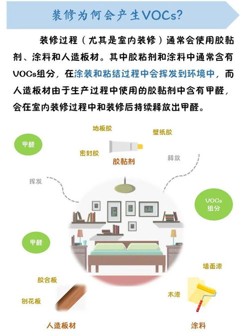 什么是芳香避秽？