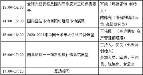 饲料用油脂粉酸值超标如何处理，避免成本增加，有哪些全流程避坑方法？