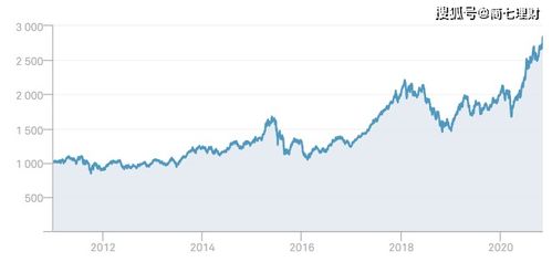 一、农药龙头股一览：谁是领头羊？