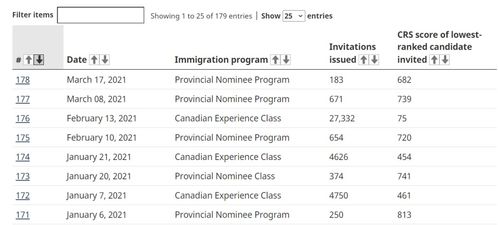 六月种什么草嫩省60%水费？