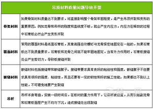 kan行情，避风险