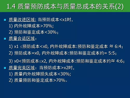 使用方法：如何正确使用己唑醇
