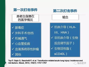 如何处理不良反应