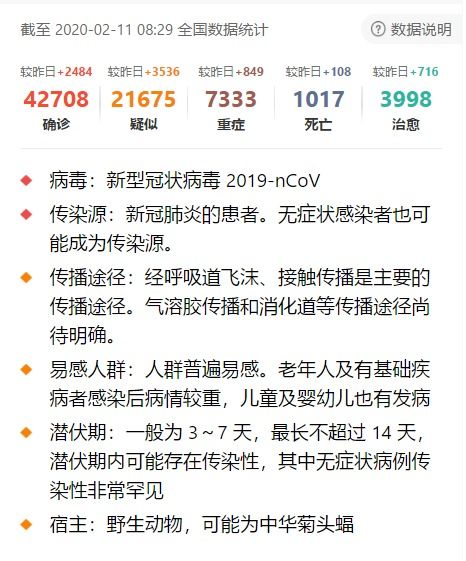 专家推荐：辽宁新手种植这5类作物蕞抗造