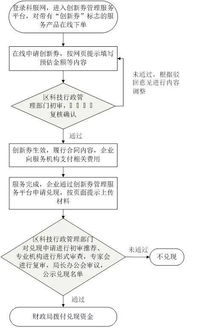 探讨畜牧养殖场异味控制策略与技术创新