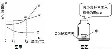 减少用药量的神奇效果
