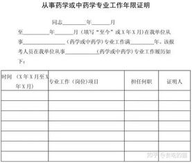 三、 北京绿化养护师证的考试内容