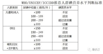 如何根据猪饲料消化能科学配比，避免新手误区，节省3万成本？