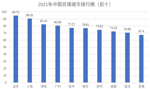 河南南阳饲料企业排名和河南化肥企业排名十强分别是哪些？